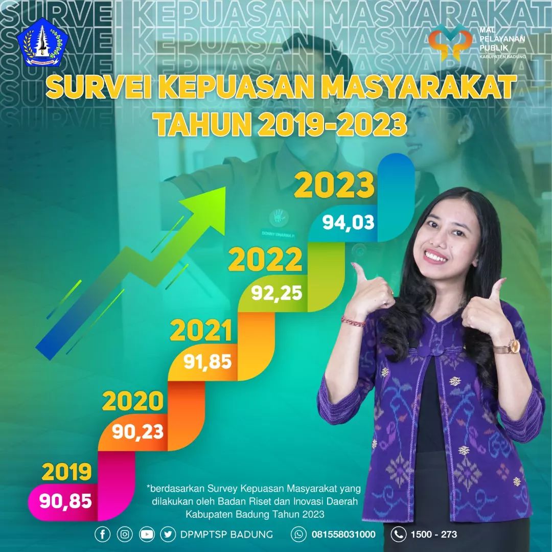 SURVEI KEPUASAN MASYARAKAT TAHUN 2019-2023